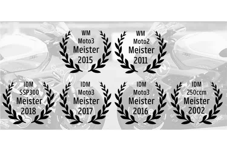 Die Erfolge des Kiefer Teams