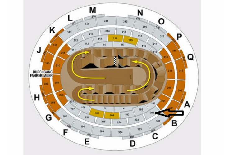 Hier geht's in Dortmund lang