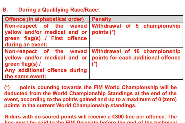 Die wichtigen Teile der Neufassung des FIM Reglements