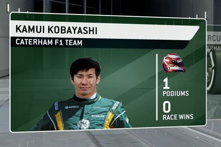 Kamui Kobayashi: Grün ist die Farbe der Hoffnung