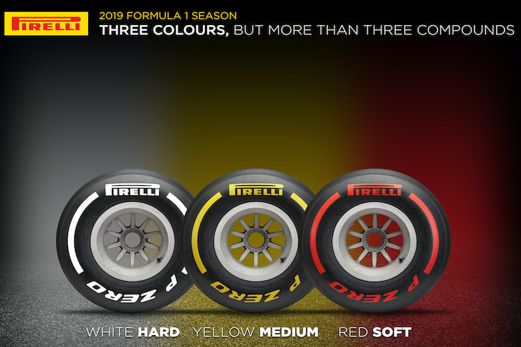 Die 2019er Reifen von Pirelli