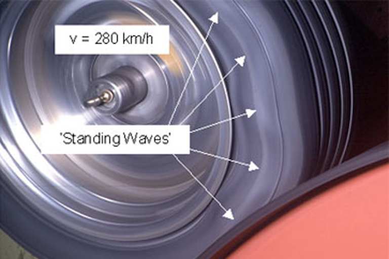 Ein Strassenauto-Reifen auf der Rolle: Bei 280 Sachen zeigen sich stehende Wellen