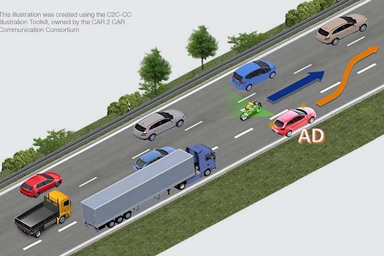 Der elektronische Assistent erledigt den Spurwechsel - und schiesst dabei das Motorrad ab