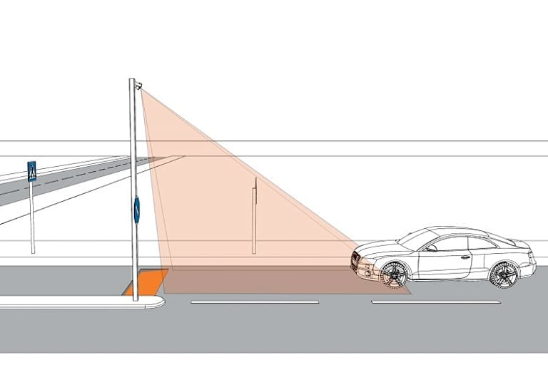 Funktionsweise: Radagerät (oder Induktionsschleife) erfasst Geschwindigkeit und aktiviert bei überschrittenem Speedlimit Actibump
