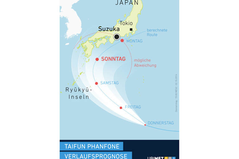 Die mutmassliche Laufbahn des Wirbelsturms Phanfone