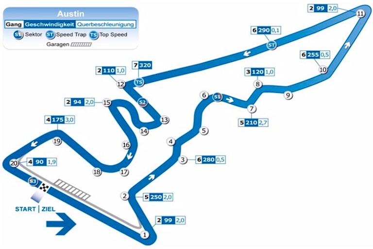 Eigenwillige Pistenführung