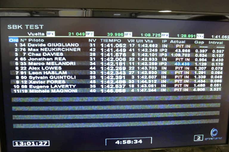 Ein Blick nach Jerez