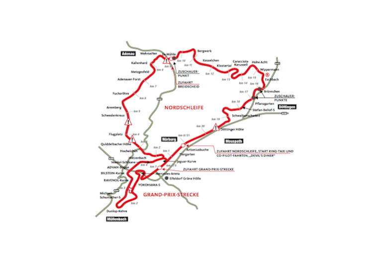 Der mächtige Nürburgring