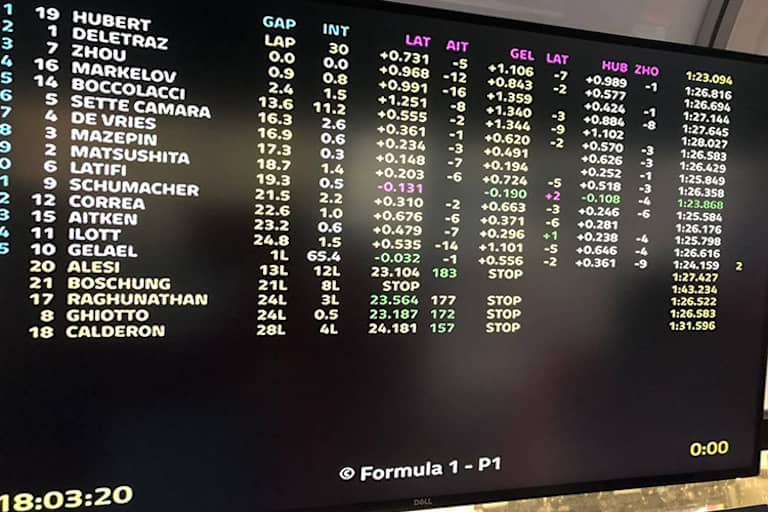 So kamen sie ins Ziel