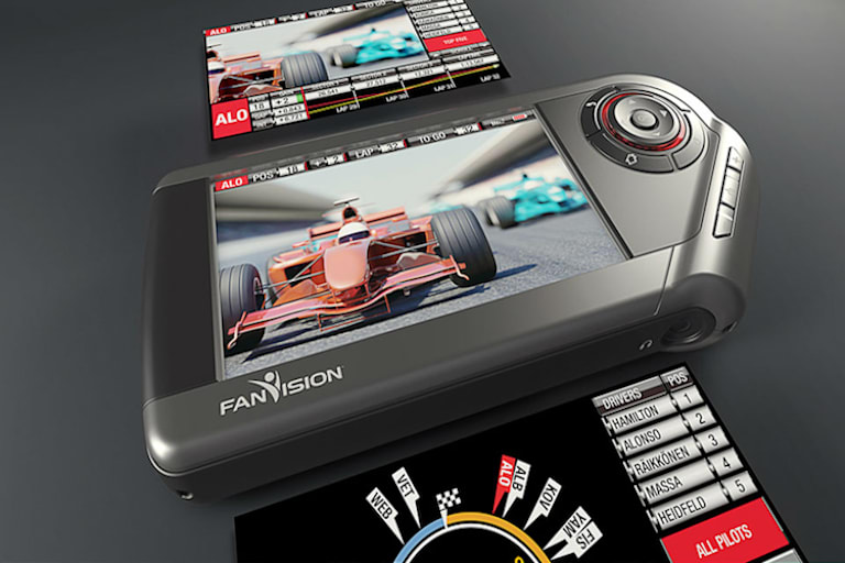 So sah früher FanVision aus