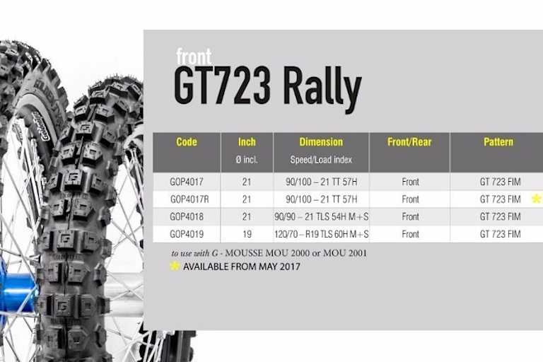 Rallye-Reifen von Golden Tyre