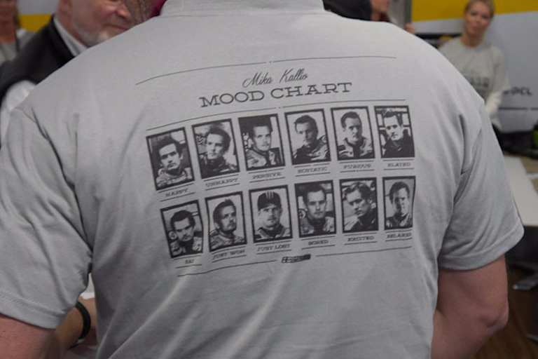 Mika Kallio: Das Diagramm seiner Launen