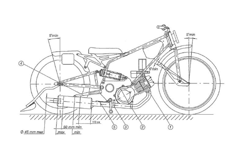 Im FIM-Regelbuch ist abgebildet, wie die Auspuffanlage aussehen muss
