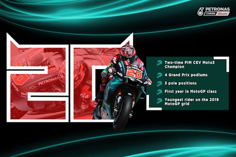 Quartararo ist der jüngste MotoGP-Fahrer im aktuellen Feld