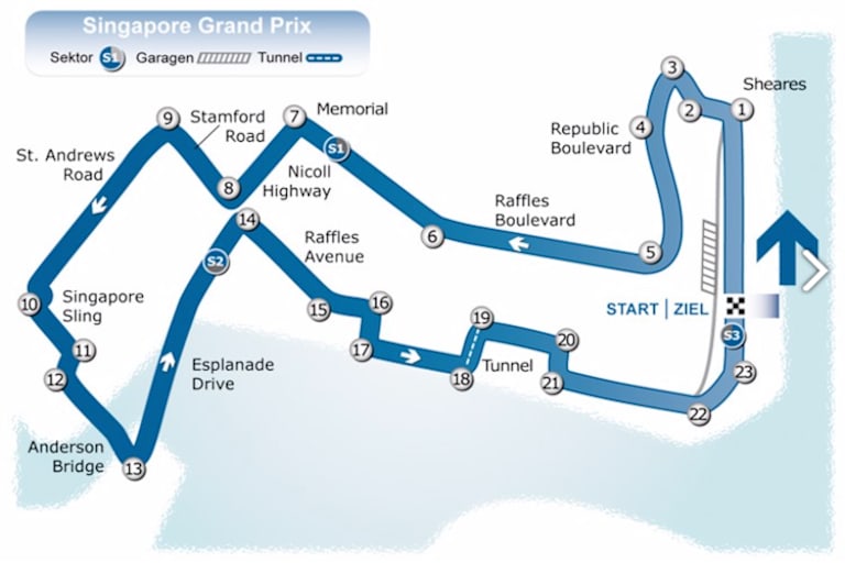 Der Strassenkurs von Singapur
