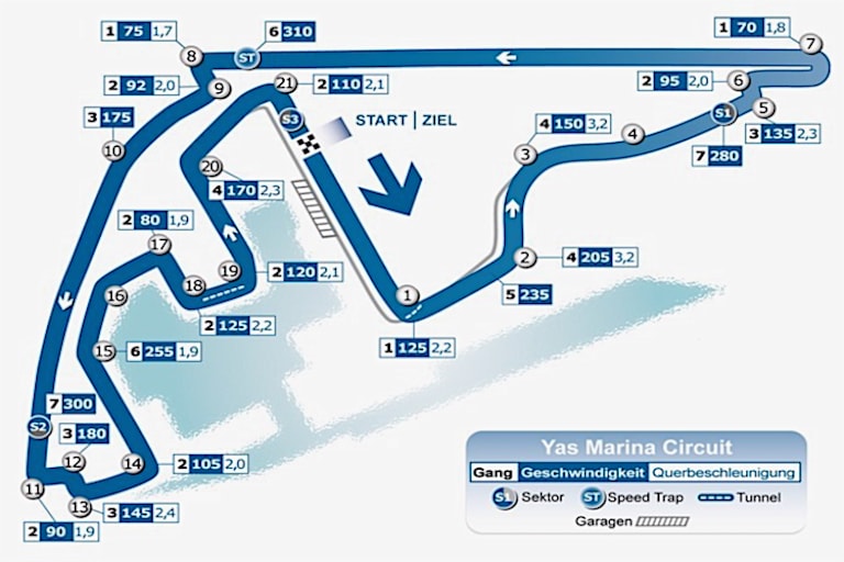 Der Yas Marina Circuit