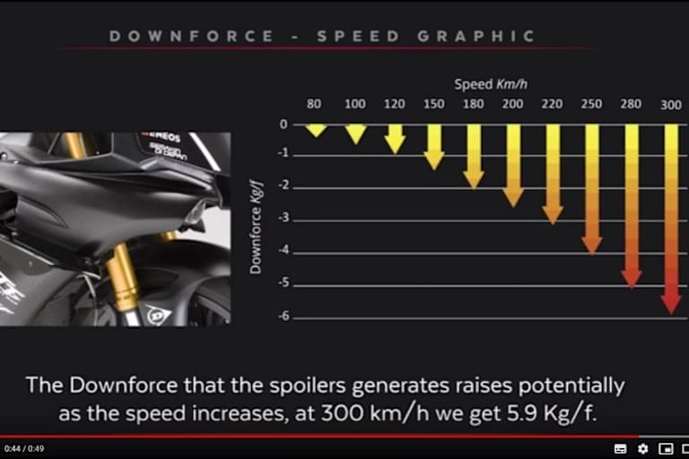 Das zusätzliche Gewicht auf der Front stabilisiert beim Bremsen und Beschleunigen und ermöglicht schnellere Rundenzeiten