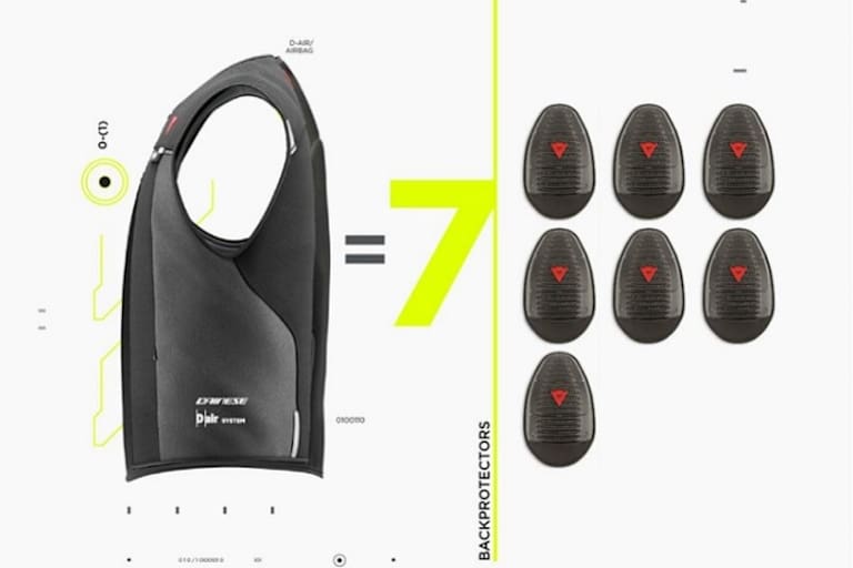 Dainese Smart Jacket: Gleicher Schutz wie sieben Rückenprotektoren übereinander 