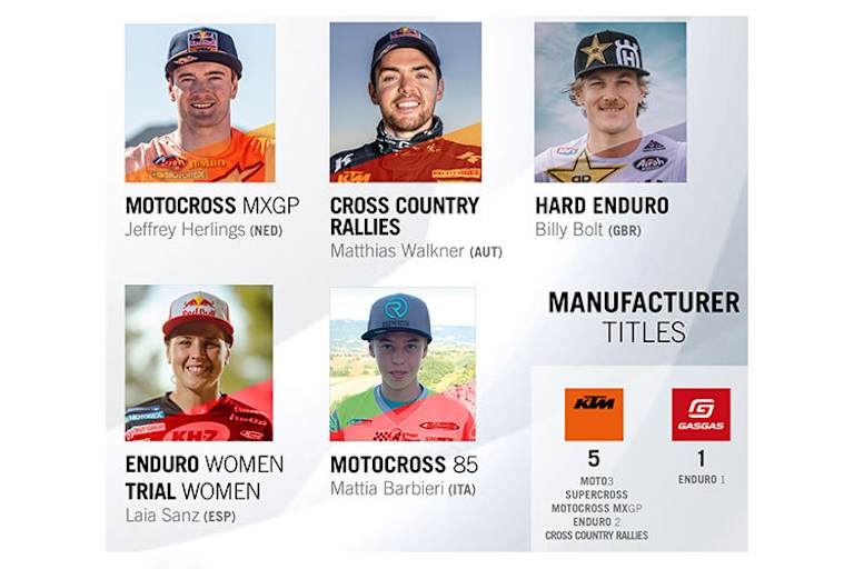 Zwölf Fahrer-WM-Titel sammelte die Pierer Mobility AG in diesem Jahr ein, zwei davon errang Laia Sanz