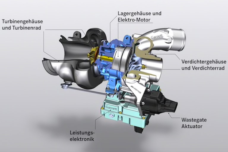 Die Technik offengelegt