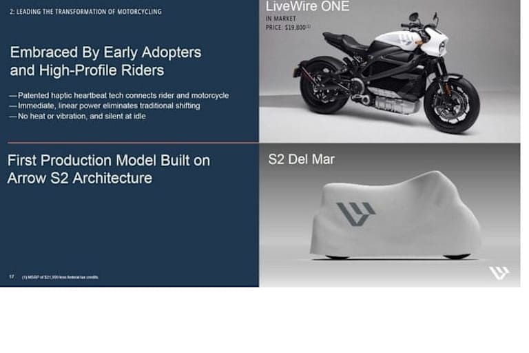 Die inzwischen abgespaltene Firma LiveWire kündigt neue Modelle an