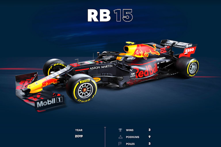 Nach und nach werden alle GP-Renner in 360-Grad-Perspektive gezeigt