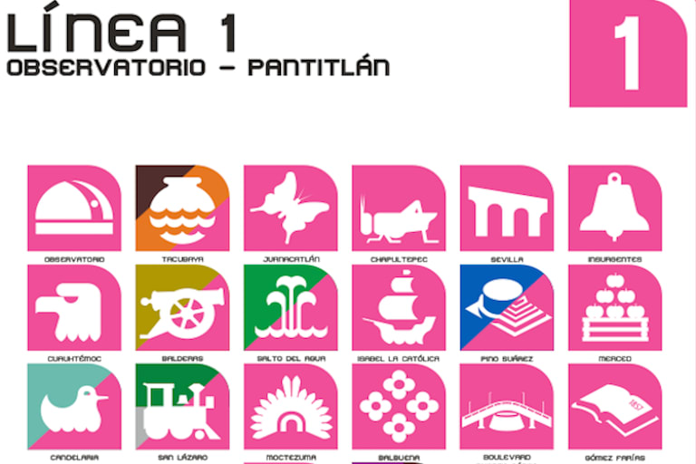 Cleveres System in Mexiko-Stadt