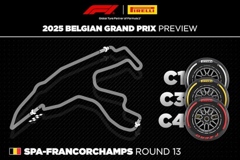 Die Reifenauswahl von Pirelli