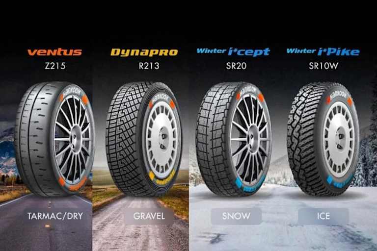 Die in der WRC einsetzbaren neuen Hankook-Reifen mit Farbmarkierungen à la Formel 1