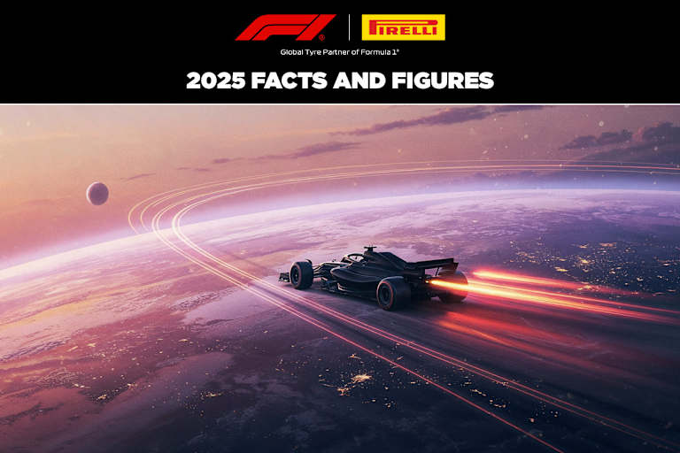 Pirelli hat einige verblüffende Zahlen zusammengetragen