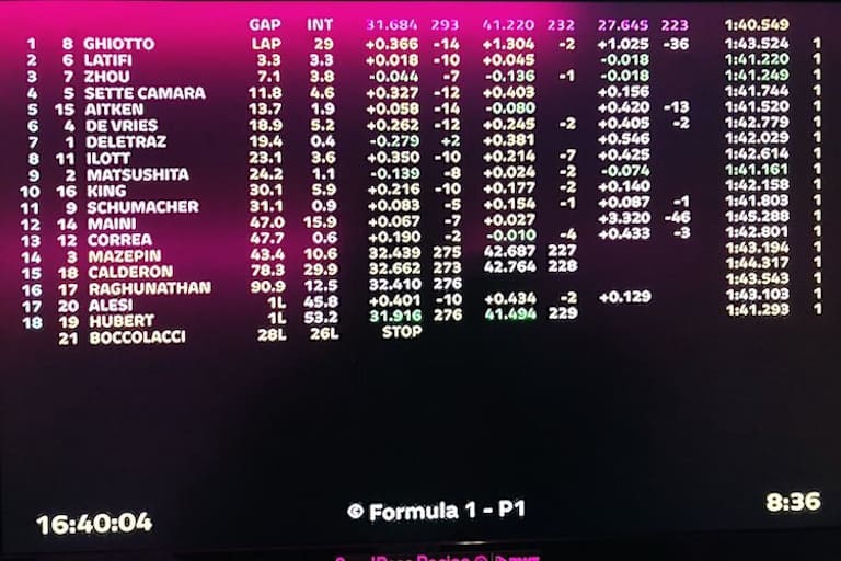 So kamen sie ins Ziel