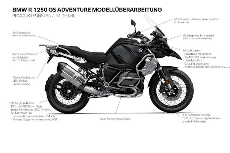 Übersicht der Modellpflege an der BMW R1250GS Adventure