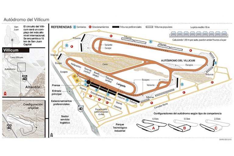 So wird das Autodromo Villicum aussehen