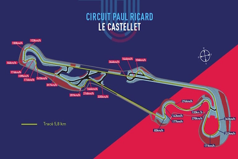 Die Pistenführung in Le Castellet