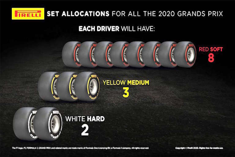 Seit 2020 werden die Reifen so bereit gestellt