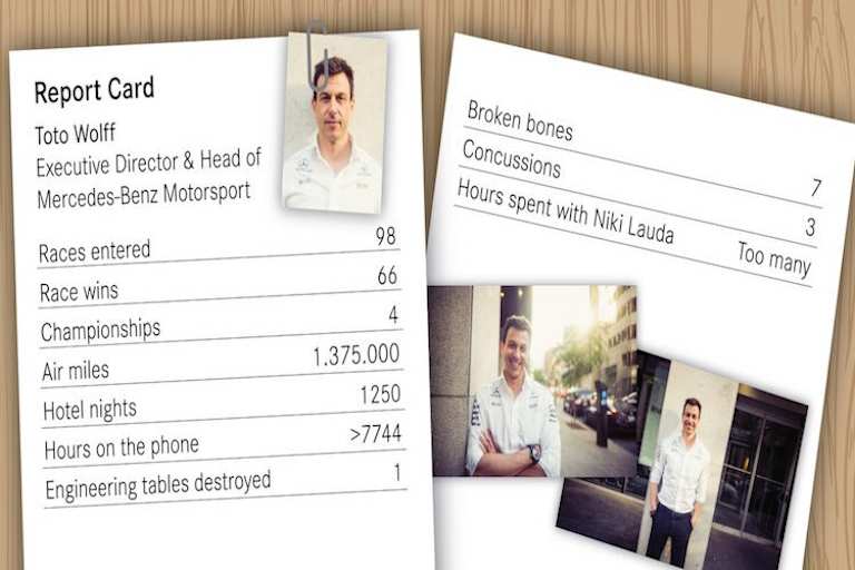 Das Zeugnis von Toto Wolff