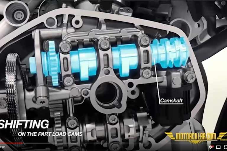 Niedrige Drehzal: Nockenprofil mit zahmer Steuerzeit im Eingriff