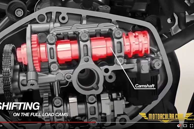 Hohe Drehzahl: Nockenprofil mit mehr Ventilhub und Überschneidung im Eingriff