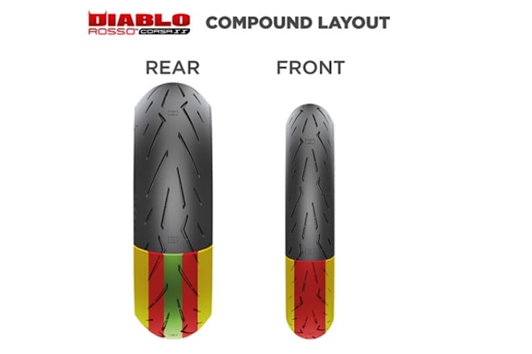 Aufwändige Laufflächengestaltung mit zweiGummimischungen am Vorderreifen, am hinteren sind es deren drei