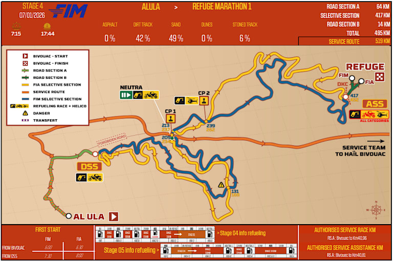 Die Route von Etappe 4
