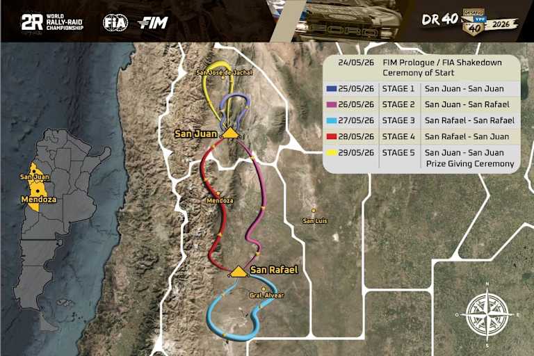 Der Rallye-Raid Argentina «Desafio Ruta 40»