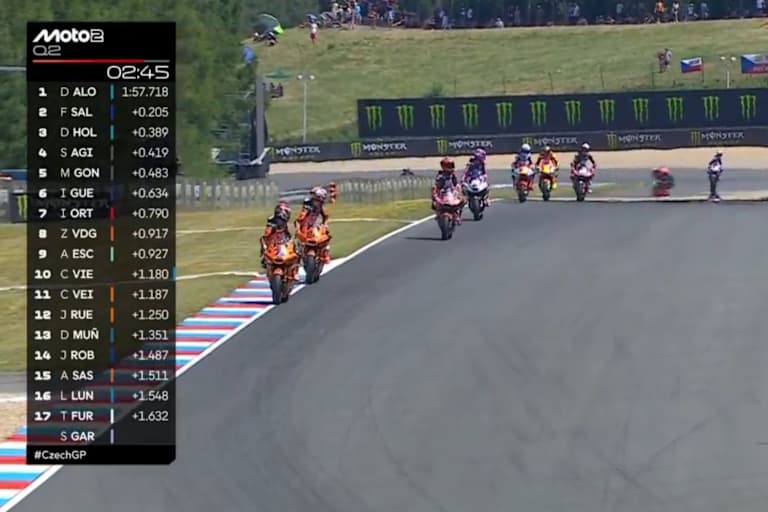 Moto2-Bummelzug mit den Assen Manuel Gonzalez und Izan Guevara