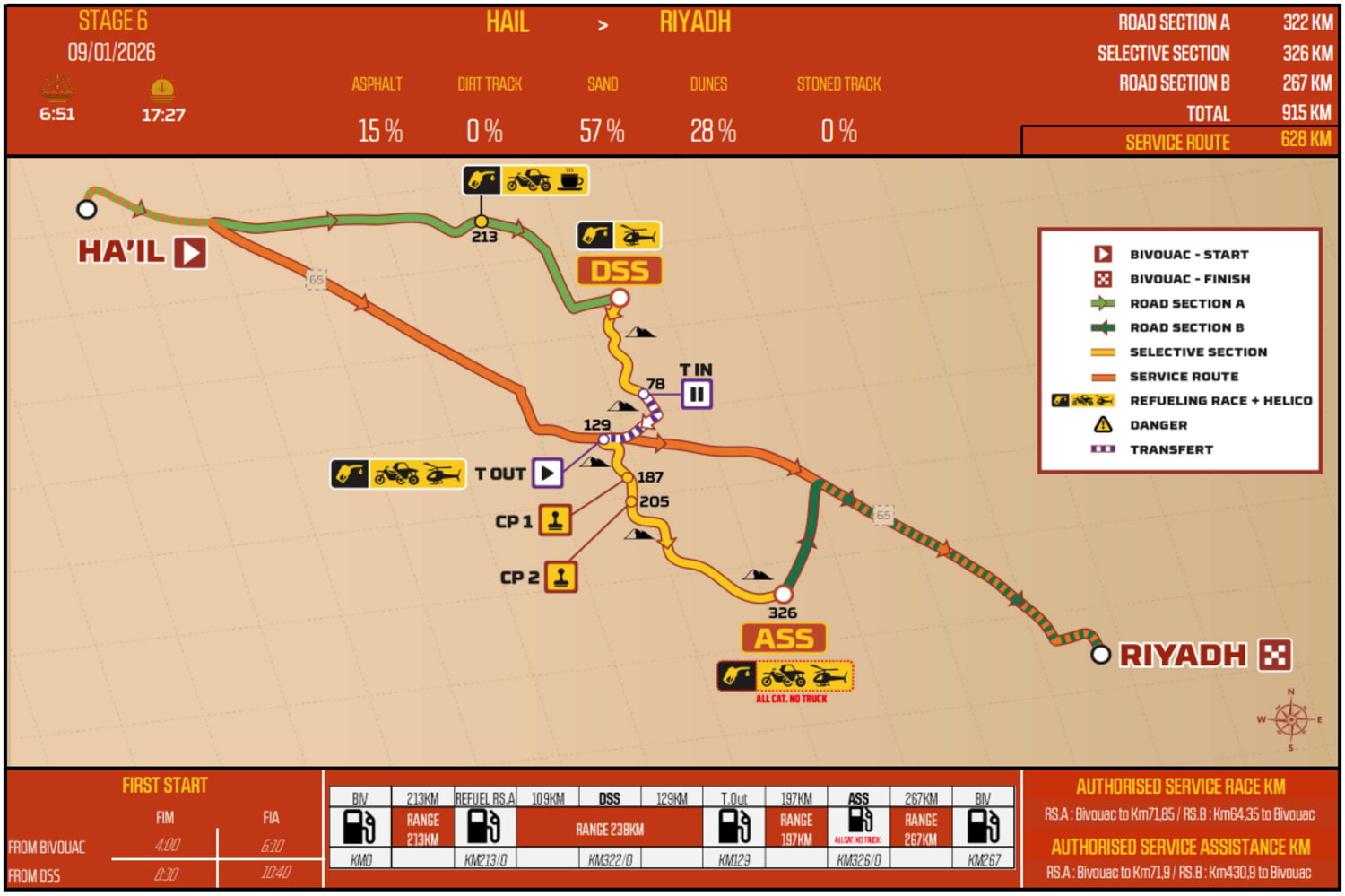 Steckbrief - CAUTG / APAUC, image size:1500x999